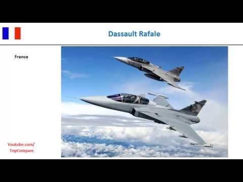 Dassault Rafale & Chengdu J-20, Fighter Aircraft specifications