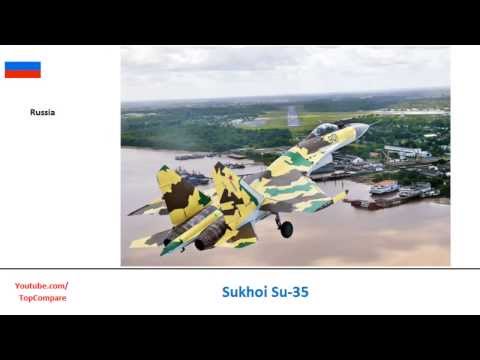 Chengdu J-20 versus Sukhoi Su-35, Fighter Aircraft