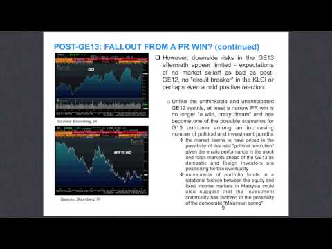 Economic Management During Political Transition 04