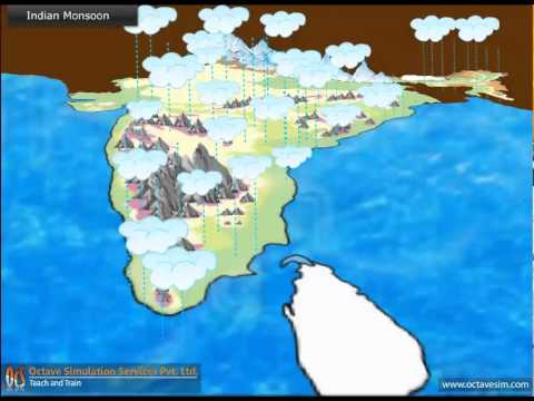 Indian Monsoon Mechanism, animation by OcS (www.octavesim.com)