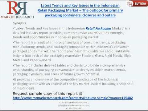 Indonesian Retail Packaging Market- Current Trends & In-Depth Analysis