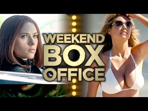 Weekend Box Office - April 25 - April 27, 2014 - Studio Earnings Report HD