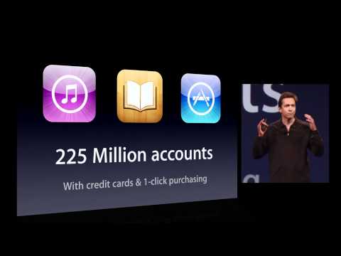 WWDC 2011 Complete