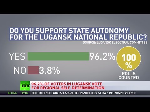 The results of referendums have been announced in Donetsk and Lugansk Regions, showing the majority of voters support self-rule, amid an intensified military operation by Kiev which resulted in several deaths.

UKRAINE LIVE UPDATES: http://on.rt.com/1q9y34

RT LIVE http://rt.com/on-air

Subscribe to RT! http://www.youtube.com/subscription_center?add_user=RussiaToday

Like us on Facebook http://www.facebook.com/RTnews
Follow us on Twitter http://twitter.com/RT_com
Follow us on Instagram http://instagram.com/rt
Follow us on Google+ http://plus.google.com/+RT

RT (Russia Today) is a global news network broadcasting from Moscow and Washington studios. RT is the first news channel to break the 1 billion YouTube views benchmark.