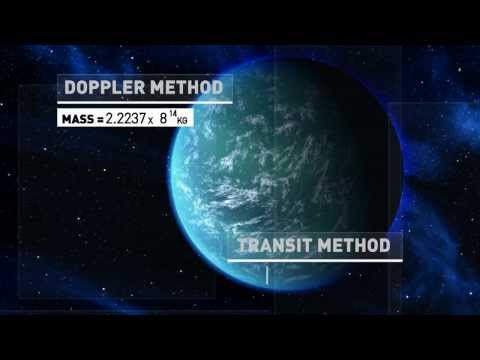 Science Behind The News: Extrasolar Planets