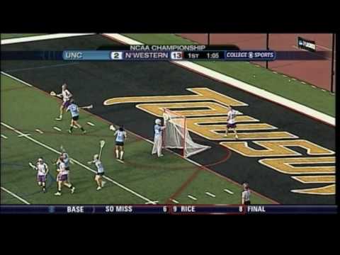 Northwestern University Wildcats Women's Lacrosse 2009 Champions