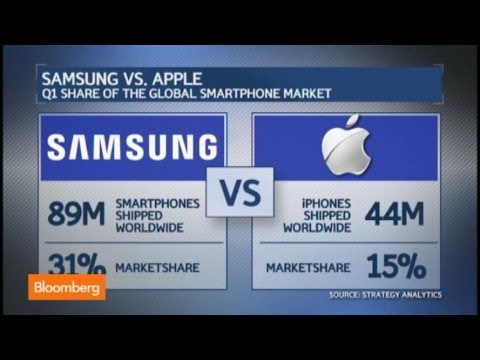 Apple's iPhone 6 Will Attack Samsung: Brian Blair