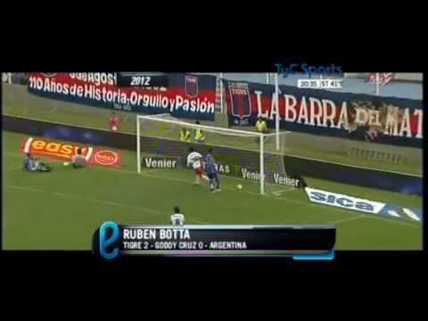 Los Mejores goles en Argentina 2012 [Especial TyC Sports]