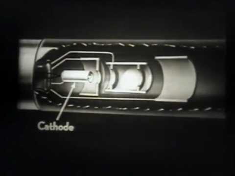 The Cathode Ray Tube 