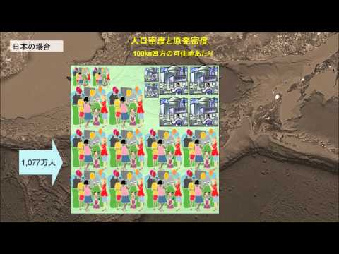 原発と人口密度 2 (Nuclear Reactor and Population Density)