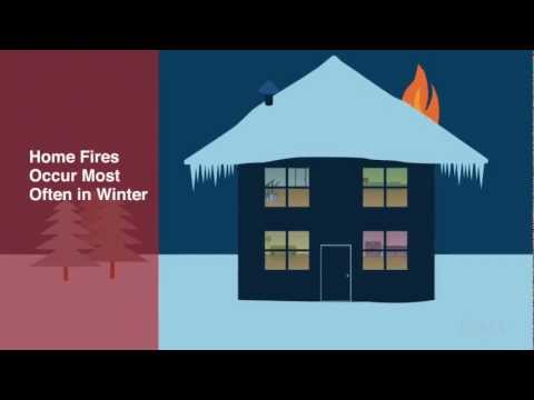 Winter Fire Safety