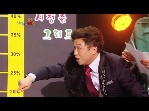 The King of Ratings | 시청률의 제왕 (Gag Concert / 2013.05.25)