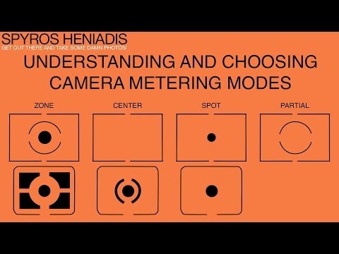 Understanding and Choosing Camera Metering Modes