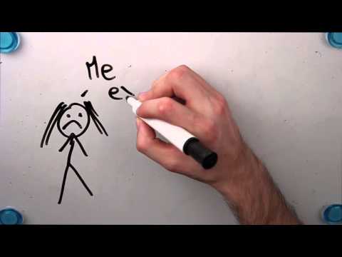 HolaSoyGerman | Draw My Life