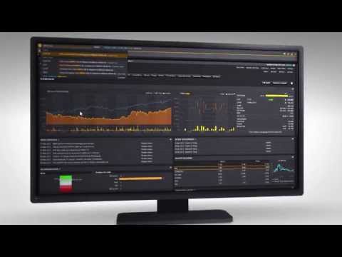 Thomson Reuters Eikon Charting