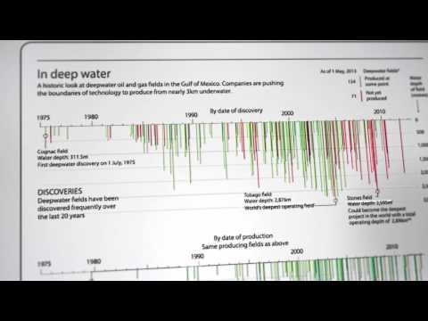 Reuters News Graphics