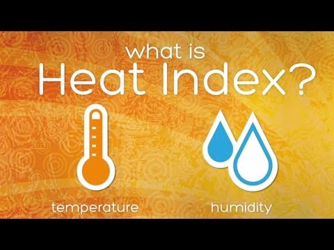 What is the Heat Index?