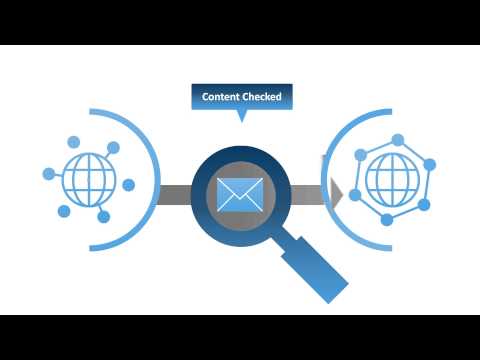 Cross Domains Solution Animated Video