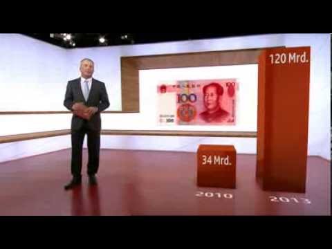 Renminbi-Hub Schweiz?