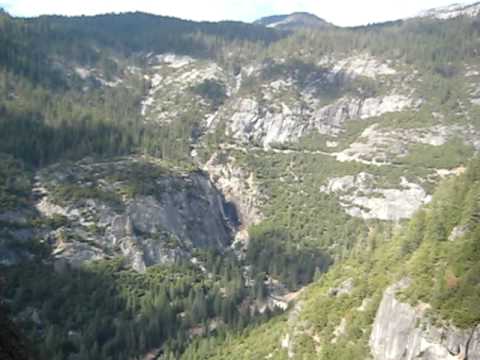 Drainage Basin - Yosemite