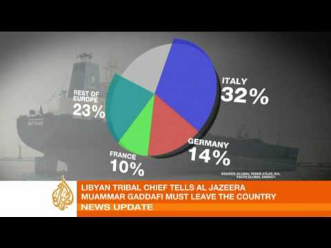 Libya violence threatens economic relations