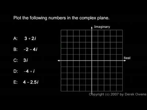 Complex Numbers, Part 3 - The Complex Plane