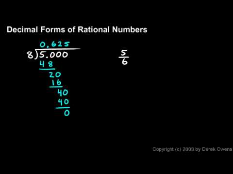 Algebra 1  11.2a - Decimal Forms of Rational Numbers