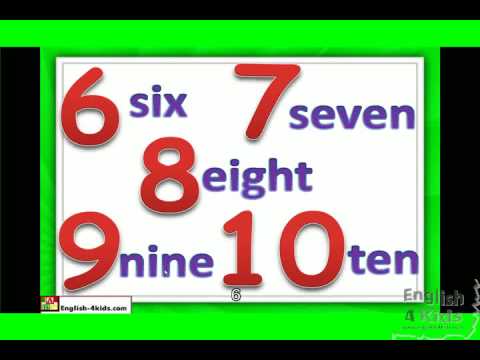 ESL - English  Beginners Lesson - Numbers