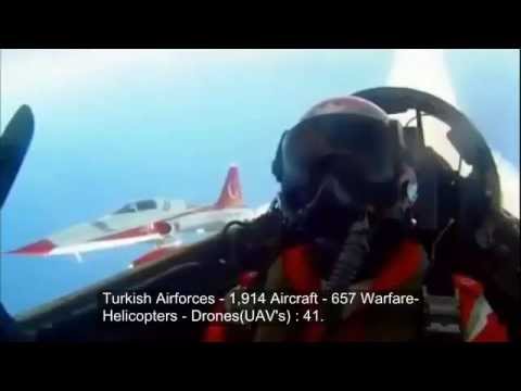 Turkish Army vs Greek army - Comparison