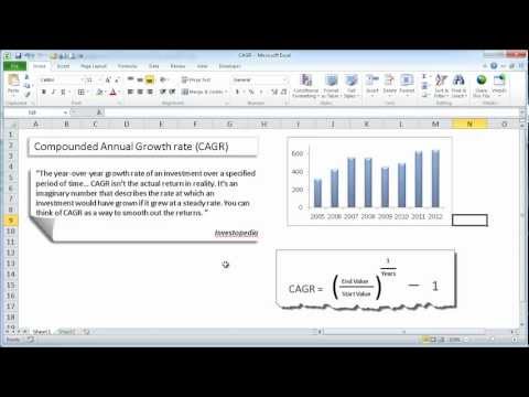 Calculate A Compound Annual Growth Rate (CAGR)