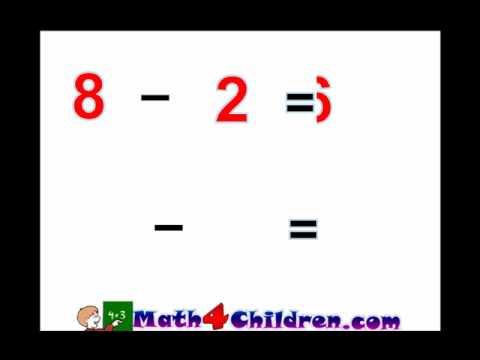 Subtraction Lesson for Kindergarten and 1st Grades