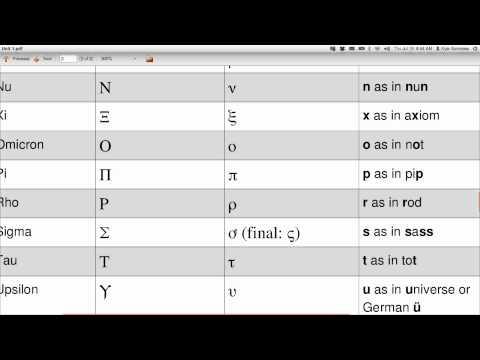 Introduction to Biblical Greek: Unit 1: Alphabet