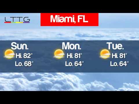 This Week's Weather for New York and Miami