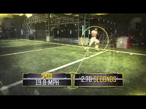 Sport Science: Richard Sherman