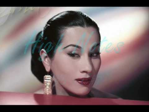 Yma Sumac Vocal Range (B2 - C#7)