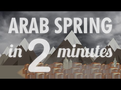 Arab Spring in Two Minutes