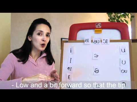 Pronunciation of English Vowel Sounds 4 - Central Vowels - Part 1 (with captions)