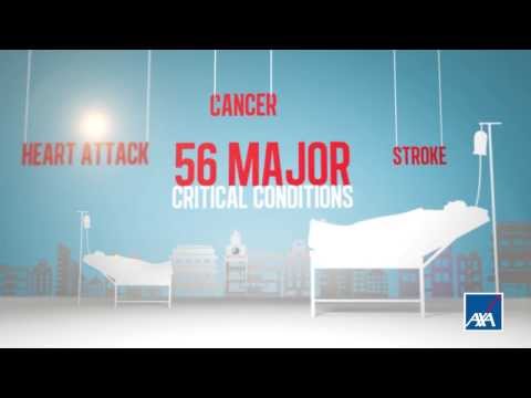 Health Max: Your lifetime health coverage from AXA Philippines