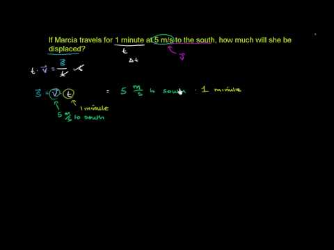 Displacement from Time and Velocity Example