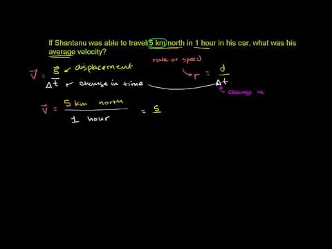 Calculating Average Velocity or Speed