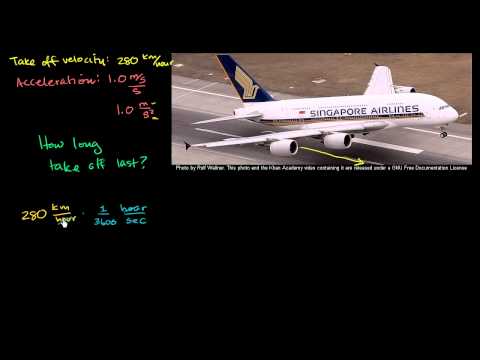 Airbus A380 Take-off Time