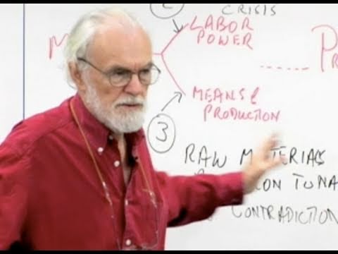 Class 13 Reading Marx's Capital Vol I with David Harvey