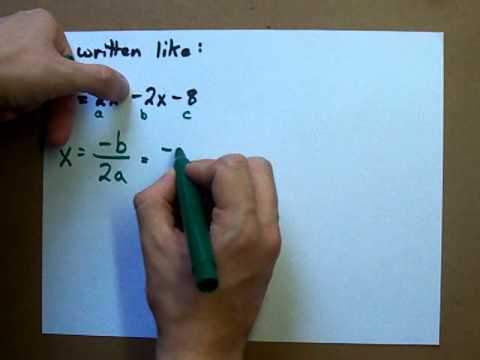 How to Find the Vertex of a Parabola