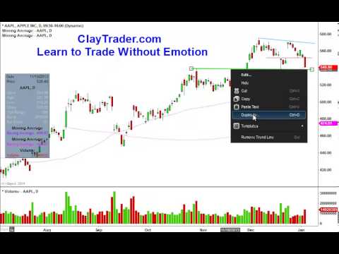 Apple Inc. (AAPL) Stock Chart Technical Analysis for 1/3/2014