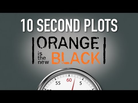 'Orange is the New Black' in 10 Seconds | Mashable