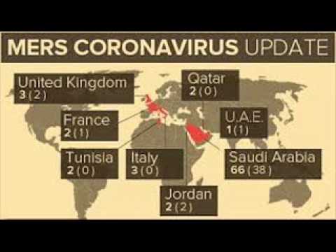 MERS CORONA VIRUS SAUDI ARABIA HEALTH EDUCATION , INFECTION CONTROL (ICSP) , URDU / HINDI