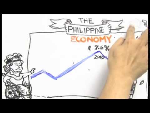 Rappler Animate: How Aquino handled Philippine economy in 2011