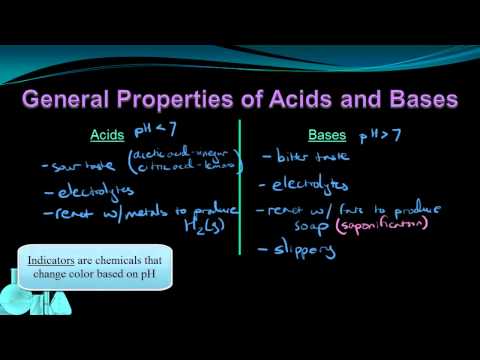 Chemistry 12.1 What are Acids and Bases? (Part 1 of 2)