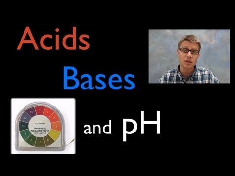 Acids, Bases, and pH