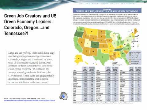 Tennessee's New, Old, Contradictory, and Ultimately Transformative Green Economy: How Personal St